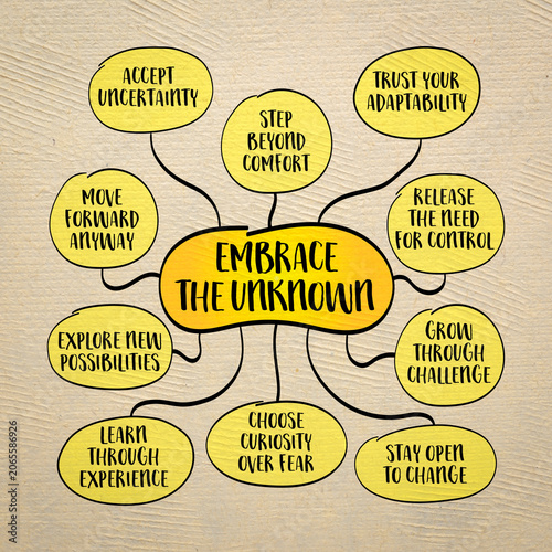 Cuadro en lienzo Embrace the unknown - accepting uncertainty as a natural part of life instead of constantly resisting it