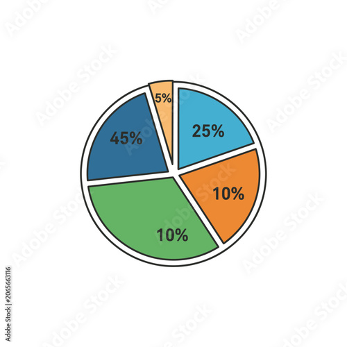 Multi-colored pie chart showing percentage data distribution breakdown.