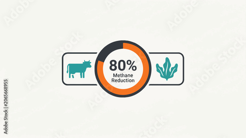 Methane Reduction Graphic Design.