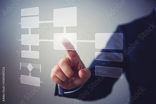 Hand touching digital workflow diagram on interactive screen.