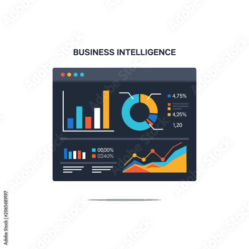 Digital business intelligence dashboard with data visualizations.