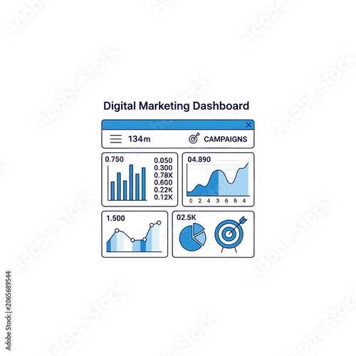 Digital marketing dashboard UI with data visualization charts.