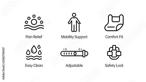 Six linear walking rehabilitation icons represent the concept of pain relief, comfortable walking, adjustable, easy to clean, and safe locking buckle, suitable for promoting walking rehabilitation 
