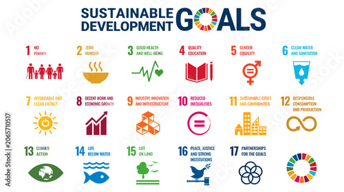 Sustainable Development Goals Icon Set Illustration Group.
