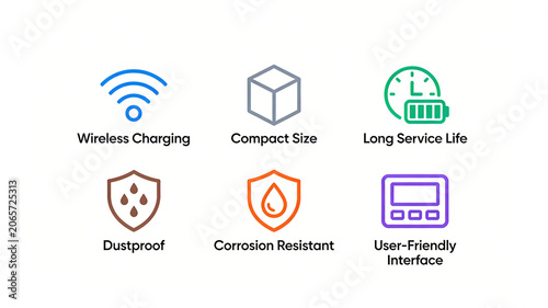 Six colorful portable digital icons represent the concept of easy-to-use products that are wireless fast charging, compact and durable, and dust-proof and corrosion-resistant.
