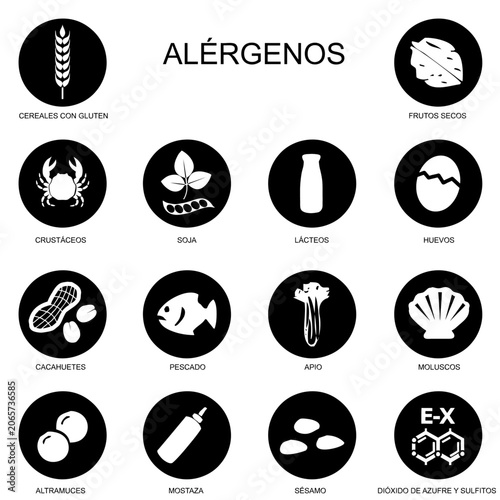 Tableau sur toile Alérgenos