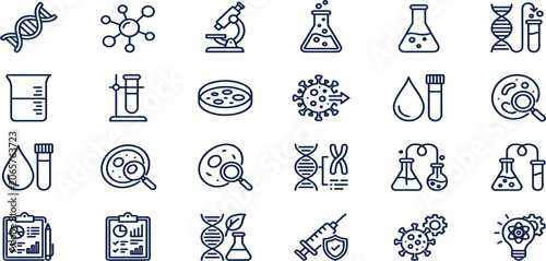 Photos Biotechnology and Laboratory Research Line Icon Set Featuring DNA Analysis, Micr