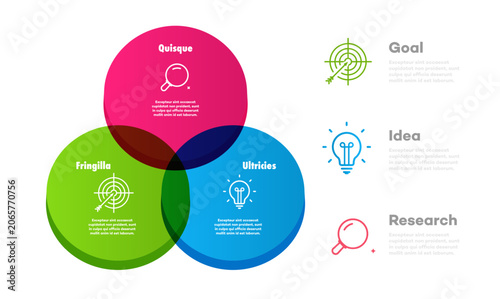 Venn diagram infographic chart template 3d isometric glassmorphism modern style for presentation, start up project, business strategy, logic analysis vector