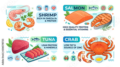 Healthy Seafood Collage Shrimp Salmon Tuna Crab Icons of Nutrients and Benefits