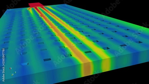 Liquid flow simulation - CFD simulation Computational fluid dynamics
