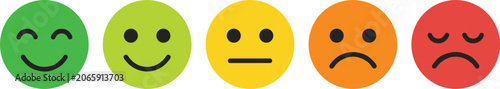 Fotografie Customer satisfaction emoji collection featuring happy, neutral and sad feedback