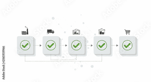 Digital illustration of a supply chain process with factory and truck 