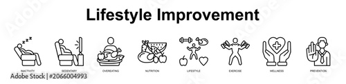 Foto Lifestyle Improvement Banner