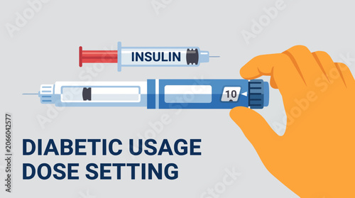 Photos Insulin Pen Device Cartridge Dose Setting Diabetic Usage