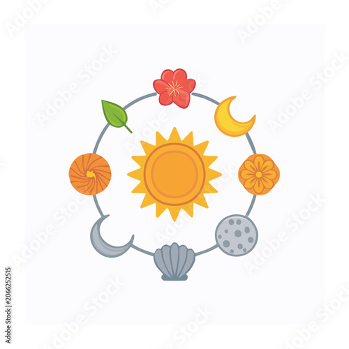 Sun and Moon Cycle with Nature Elements