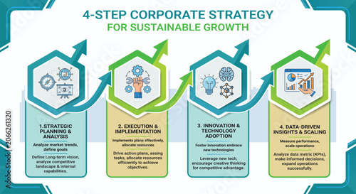 4 step business growth infographic template with hexagonal shapes and rising arrows, Sustainable growth strategy and process flow layout vector design.