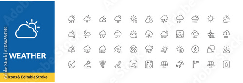 Schilderij op canvas Collection of weather icons and symbols for forecasting and meteorology, editabl