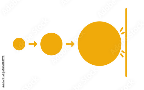 Growth and Expansion Concept from Small to Large with Impact