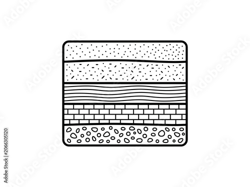 Cross section view of soil layers with different textures in a diagram