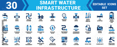 Schilderij op canvas Smart water infrastructure minimal vector icon bundle 30 ui ux solid icon set co