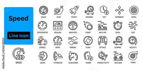 Tableau sur toile Line art vector of Speed icon set