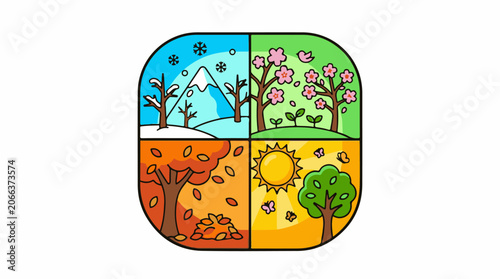A colorful illustration of the four seasons