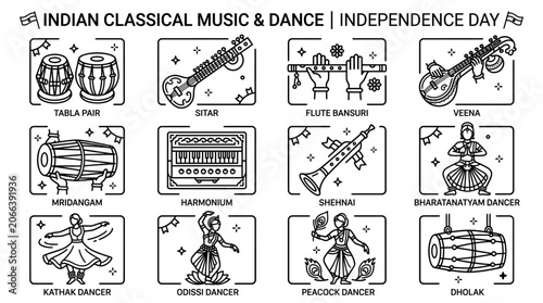 Set of Indian Classical Music Instruments and Traditional Dance Icons.