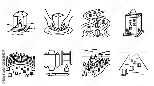 Set of line icons depicting floating paper lanterns in water.