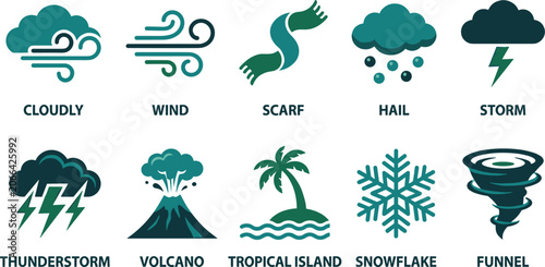 Obraz na plátně Set of weather icons collection showing various natural phenomena and environmental elements for forecasting