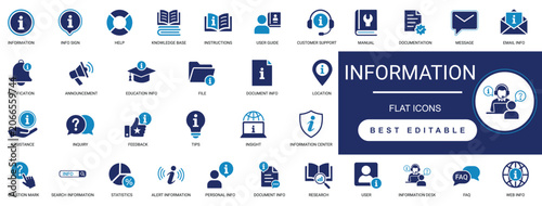 Photos information solid icon set