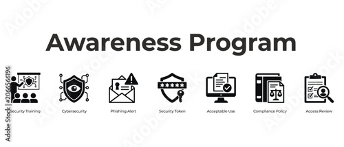 Fotografija Awareness program icons for cybersecurity training, vector illustration