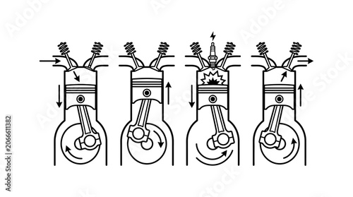Four Stroke Internal Combustion Cycle Steps Diagram