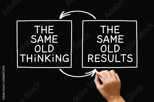 The Same Old Thinking The Same Old Results Motivational Concept
