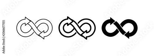 Tableau sur toile Infinity Loop Arrows, Continuous Cycle, Endless Process, Infinite Repetition Ico