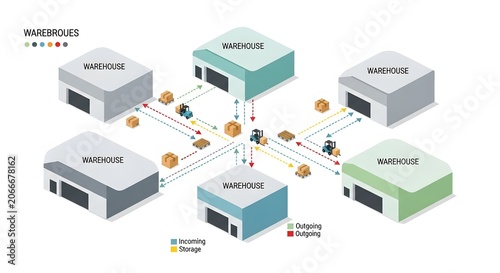 Isometric Warehouse Distribution Network with Storage Units and Transport Routes