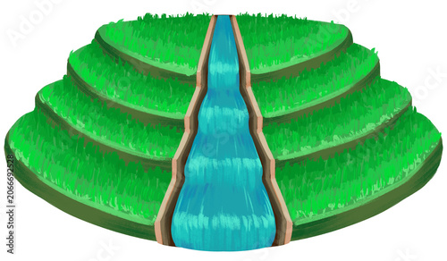 Rice Field Irrigation System
