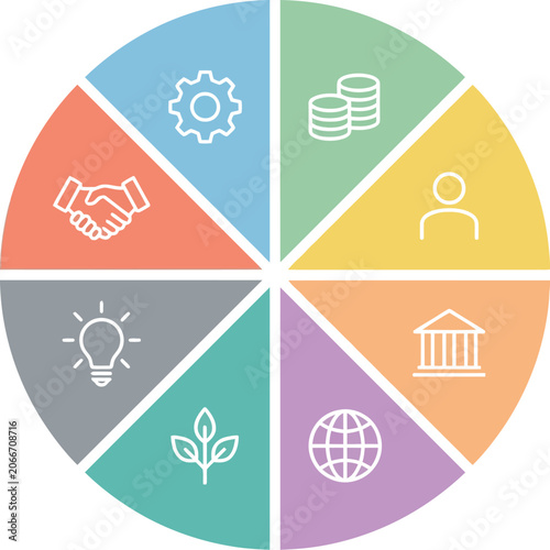 Infographic circle displays eight essential icons for global business strategy.