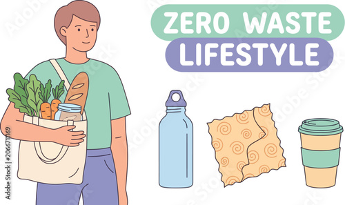 Man with reusable shopping bag and eco friendly items promoting sustainable zero waste lifestyle illustration