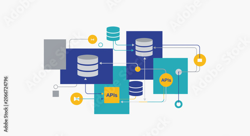 Obraz na płótnie Data Flow Diagram with APIs and Databases