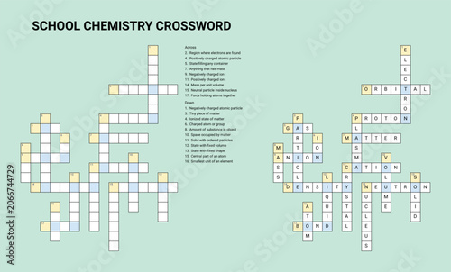 School chemistry crossword puzzle with clues and empty squares  