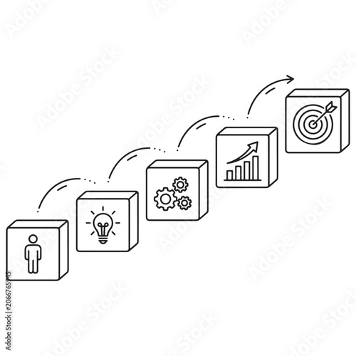Business strategy and planning process flow with icons on cubes