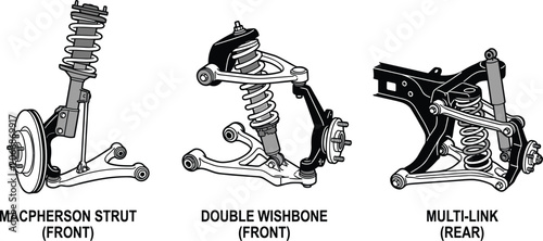 Cuadro en lienzo Car Suspension Systems Technical Illustration Set with MacPherson Strut Double W
