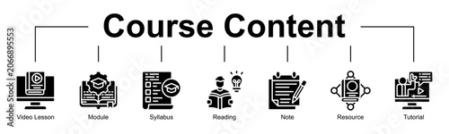 Foto Course Content banner web glyph style icon vector illustration concept with icon