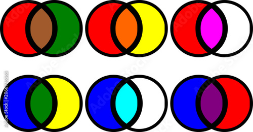 Canvas Print a set of colors from which a color is produced