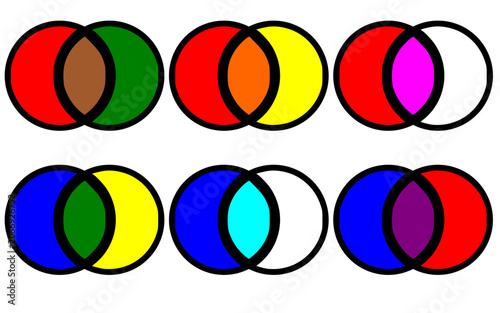 Foto a set of colors from which a color is produced