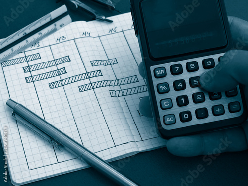 gantt chart