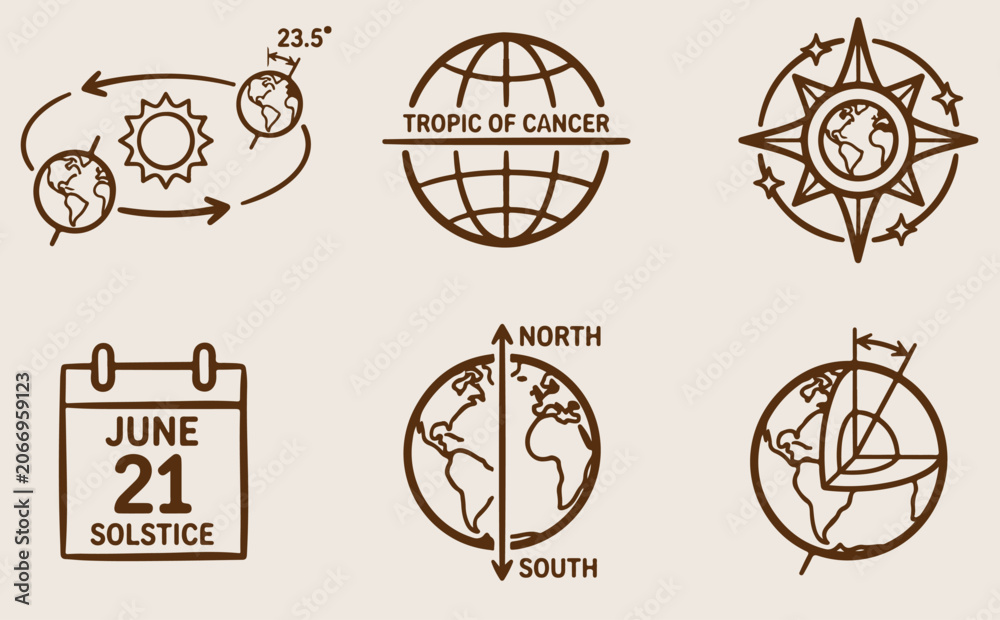 Fototapeta premium Summer solstice astronomy icons featuring sun orbit tropic of cancer compass calendar June 21 and earth axis hand drawn vector illustration art design collection season