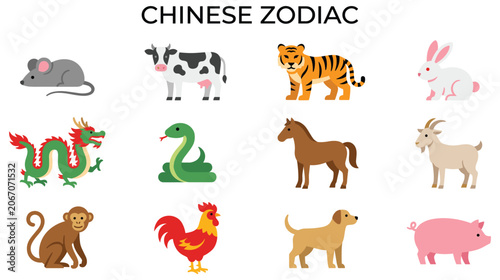 Photography Chinese zodiac animals icons for horoscope symbols.
