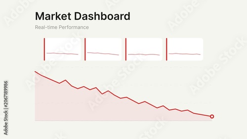 Market Performance Decline on Digital Dashboard Screen Animation