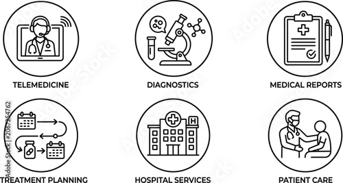 Set of medical and healthcare service line icons for hospital and clinic communication.